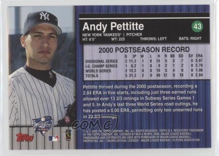 2000 Topps New York City Subway Series Andy Pettitte #43 - Image 2 of 2