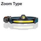 6Modes Smart Sensor Headlight XPG+COB Type-C Charging Flashlight Head Torch USB