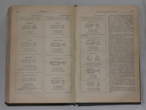 GENUINE OLD METAL STEEL WORK GRINDING MACHINE TECHNOLOGY BOOK CTALOG USSR 1963 - Picture 7 of 11
