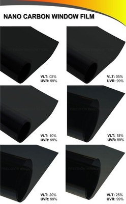 Precut All Window Tint Kit for Scion TC 2005-2010 | Precut Window