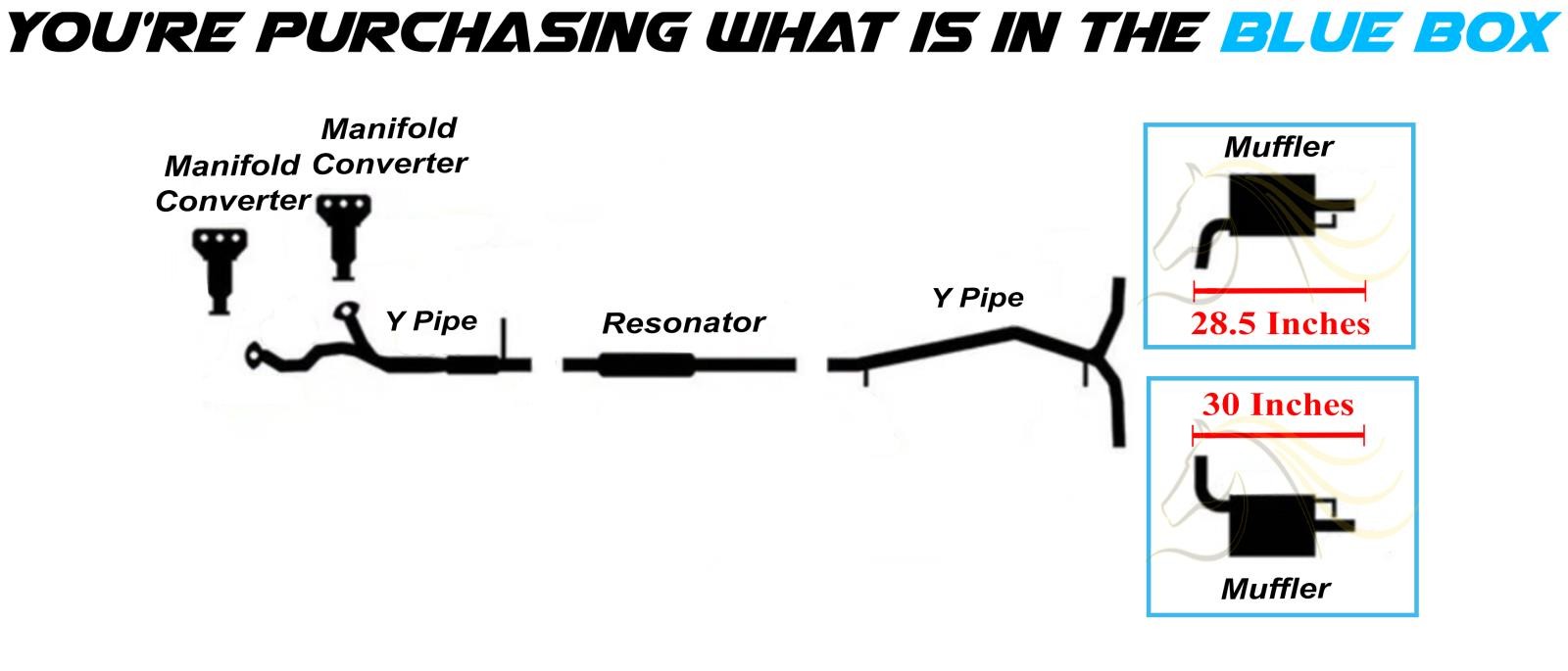 Stainless Steel Pair of Mufflers Exhaust Kit fits: 2013-2019 Ford Flex 3.5L