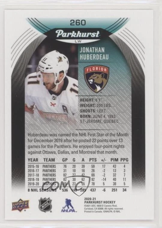 2020-21 Upper Deck Parkhurst SP Jonathan Huberdeau #260 - Image 2 of 2