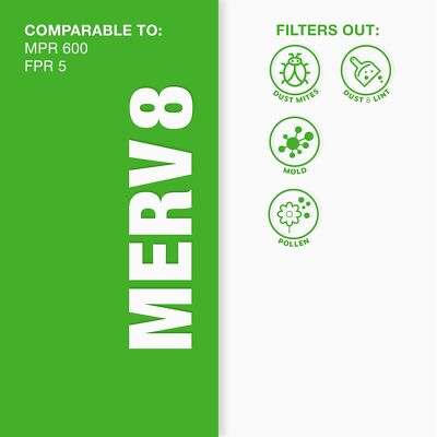 Aerostar 12x24x1 MERV 8, Clean Air Filter, Box of 4, 12x24x1 - King Soopers