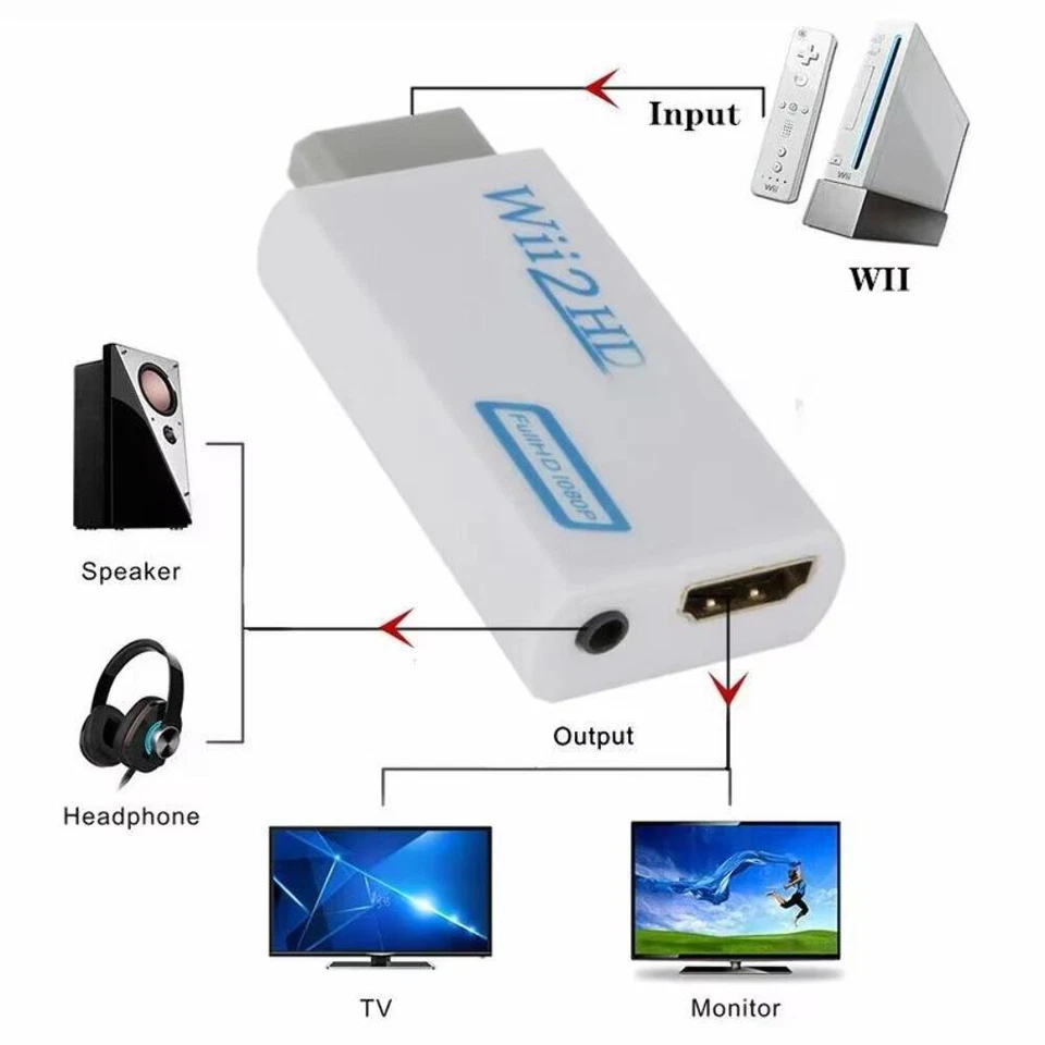Wii to HDMI Adapter - Full HD 1080P Converter, 3.5mm Audio for HDTV & Monitors - Image 4 of 4