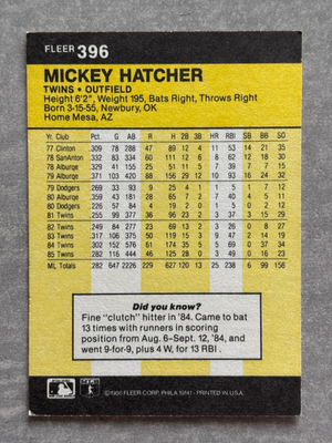 1986 Fleer MICKEY HATCHER Twins 