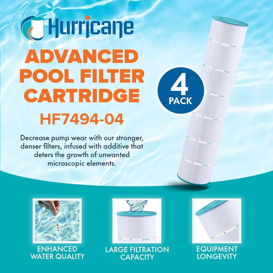 Hurricane Filters 4 Pack HF7494-04 Advanced Pool Filter C5030, C5025 - Image 4 of 4