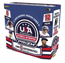 2026 Panini Stars & Stripes Prizm USA Baseball Checklist Guide in-content 11