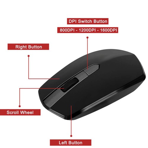 Type C Wireless Mouse- Wireless Mouse DPI Adjustment for USB C Devices - Picture 4 of 9