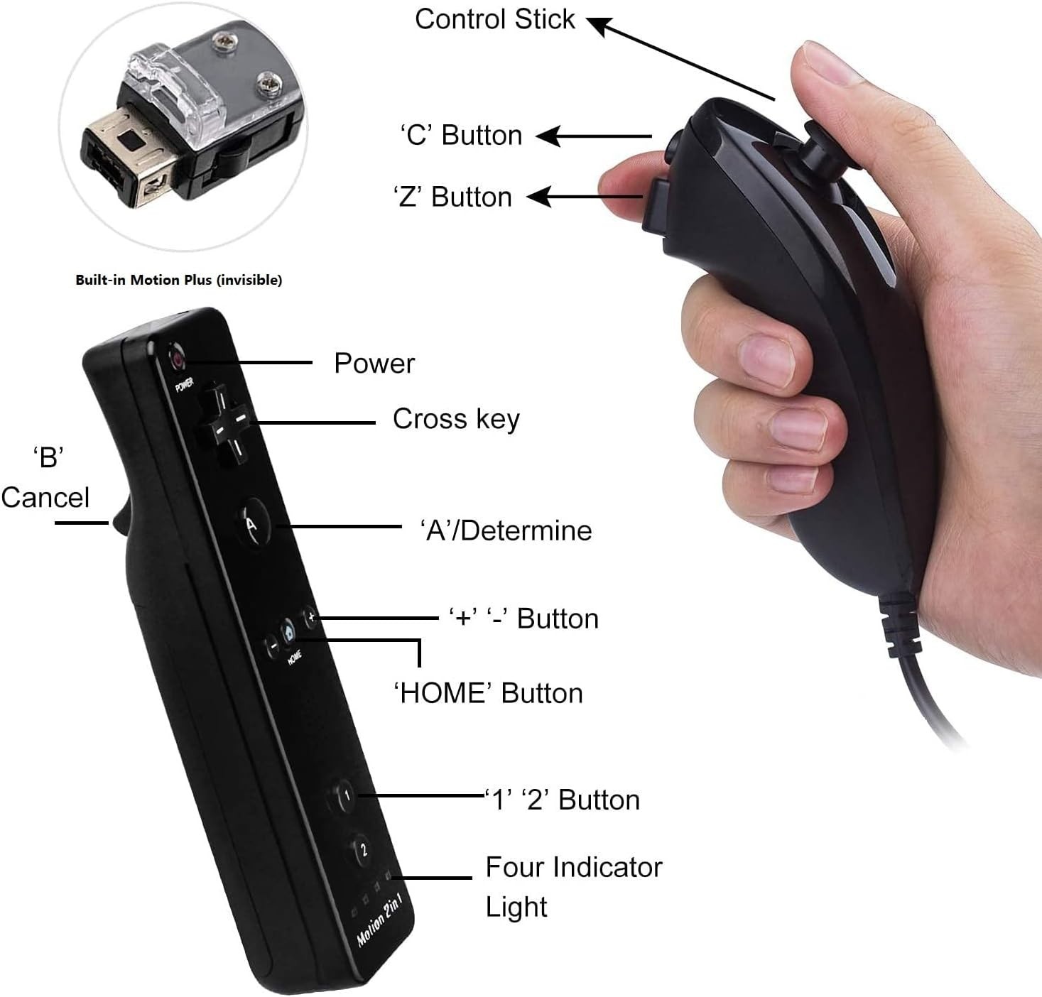 Motion Plus Wii Controllers 2Packs with Nunchucks, Wii Remote Controllers Com...