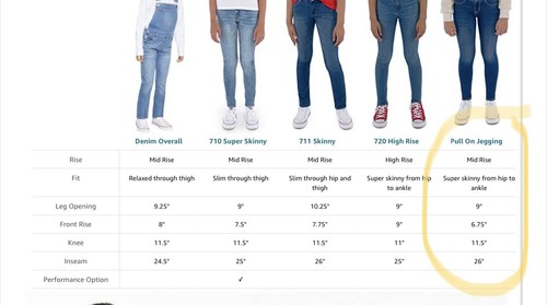 Levi's Big Girls Pull On Jeggins Meteorite, Size 16 Reg NWT - Picture 3 of 3