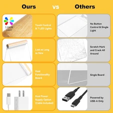 Led Note Board with Colors, Dual-Sided Acrylic Message Board Led Drawing Writ...