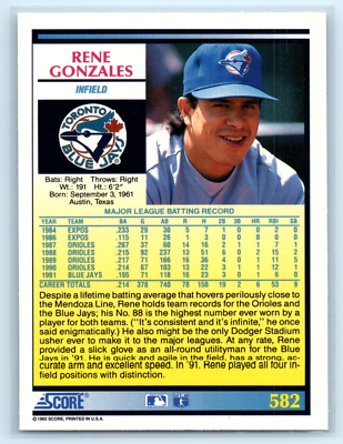 1992 Score Toronto Blue Jays Baseball Card #582 Rene Gonzales | eBay