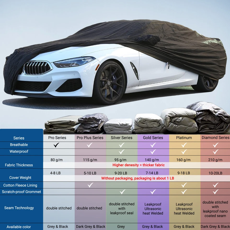 Cubierta de coche premium 100 % impermeable UV 2011-2023 MITSUBISHI OUTLANDER SPORT Foto 4 de 4