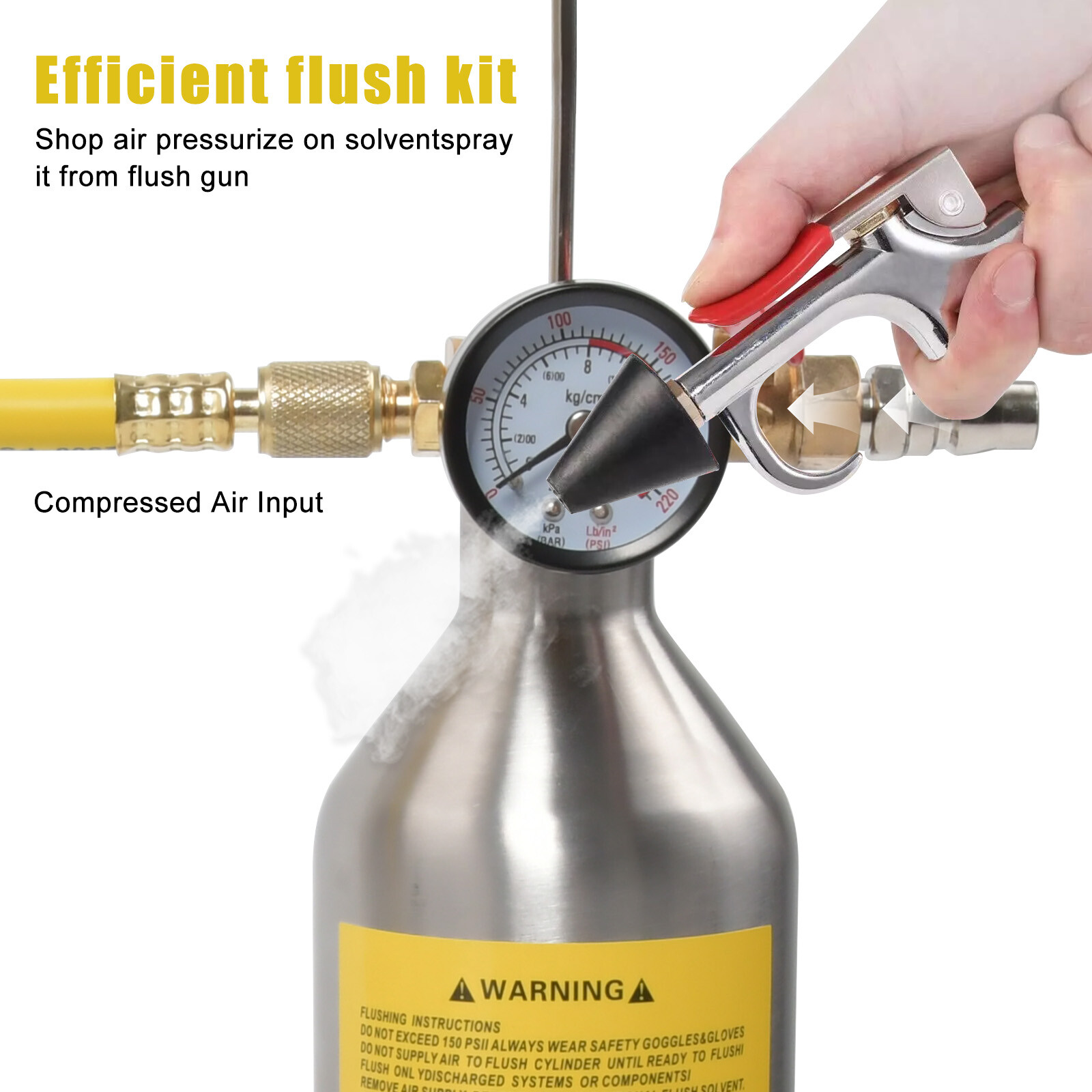 AC Air Conditioner System Flush Canister Gun Kit w/ Gauge R134a R12 R22 R404 USA