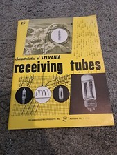 Characteristics of Sylvania Receiving Tubes 1958
