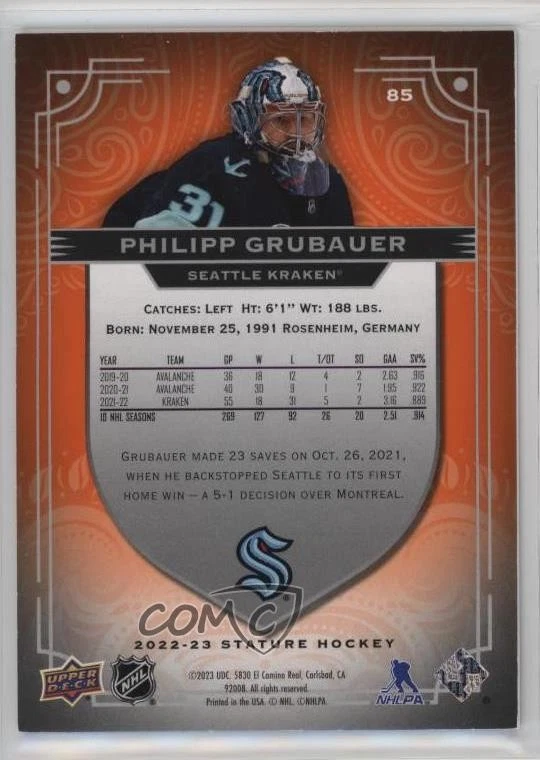 2022-23 Upper Deck Stature Orange /55 Philipp Grubauer #85 - Image 2 of 2