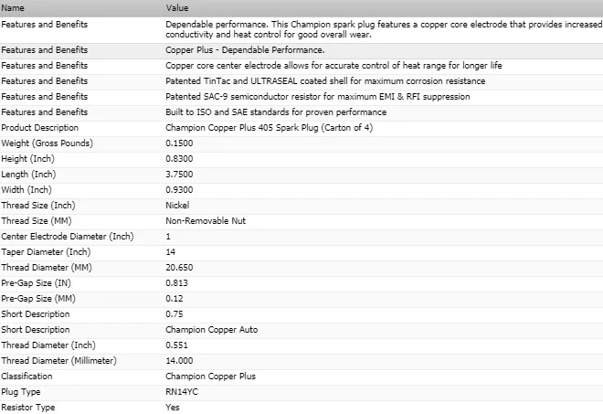 Paquete de 8 bujías de cobre Champion para BENTLEY SERIE T1 1970-1971 V8-6,8 L Foto 4 de 4