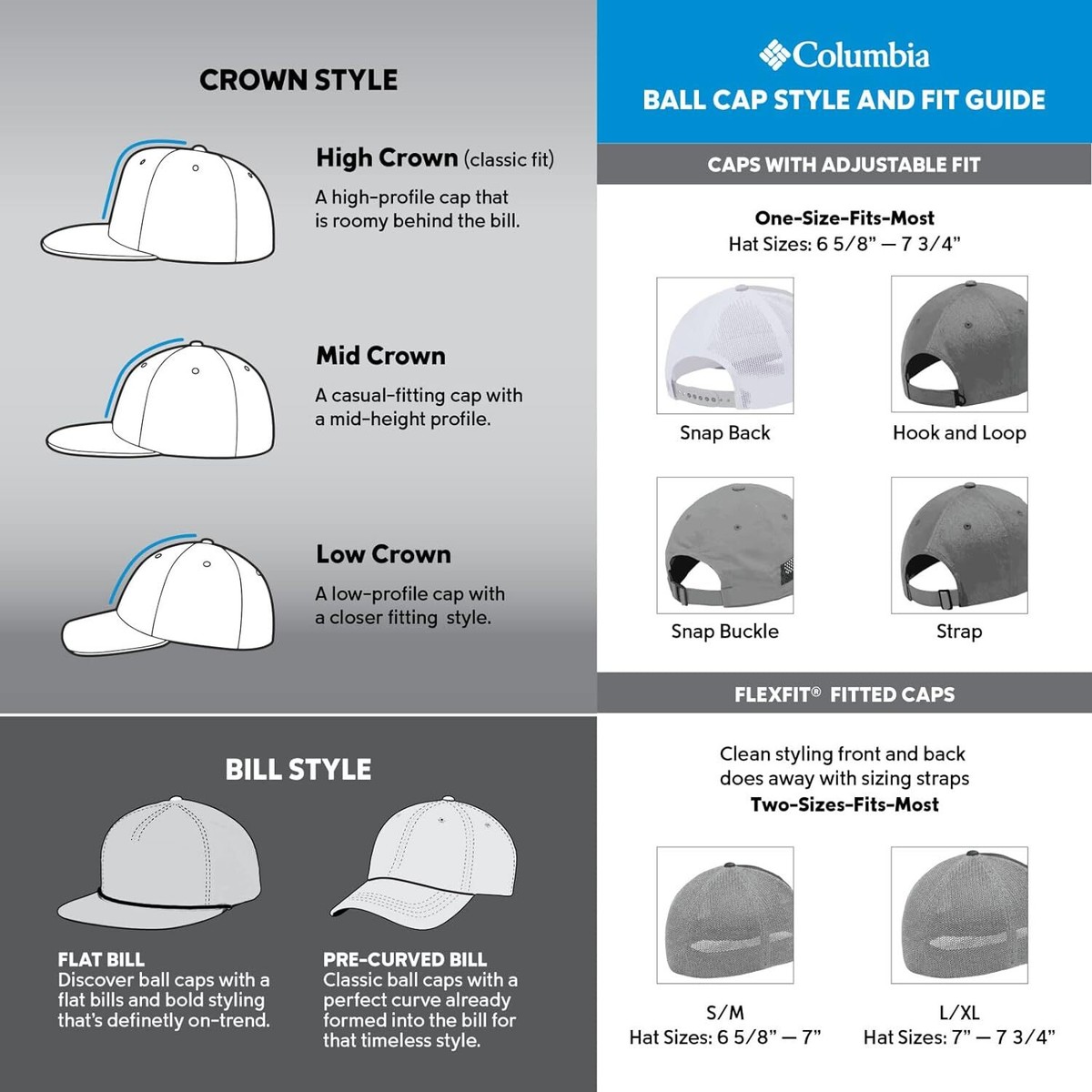 Columbia Unisex Phg Logo Mesh Snap Back - Talla Única | Cuotas Sin Interés