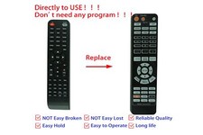 Remote Control For Epson EH-LS10500 Laser 3LCD 4K Home Theater Projector