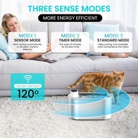 Gliv- Stainless Steel Cat Water Fountain, Battery-Operated, Sense Mode 5