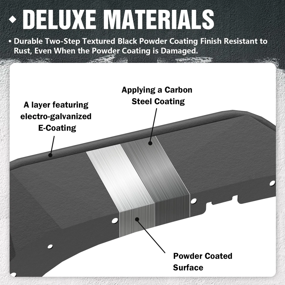 For 2007-2018 Jeep Wrangler JK JKU Front & Rear Fender Flares Tube Mud Guard Kit - Image 3 of 4