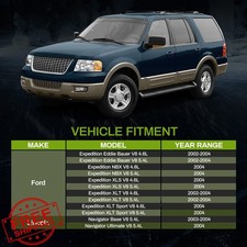 AUTOSAVER88 Radiator Ford Expedition Lincoln Navigator 4.6L 5.4L