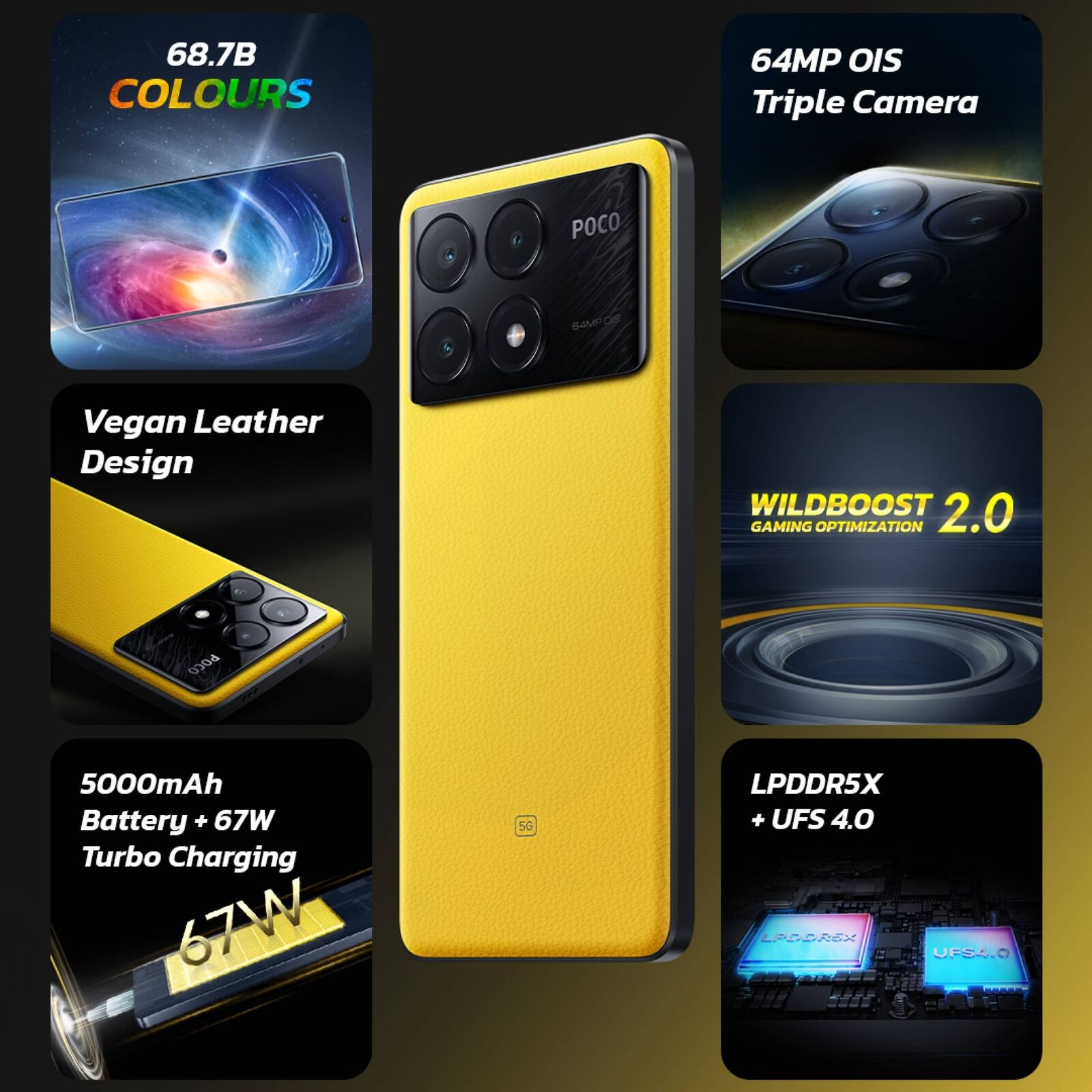 Poco X6 Pro Price!!! : r/PocoPhones