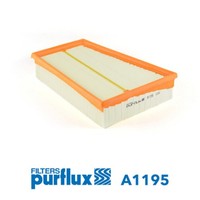 Purflux Luftfilter A1195 Filtereinsatz FüR Megane Renault ScÉNic EM0 BM0 JM0 KM0