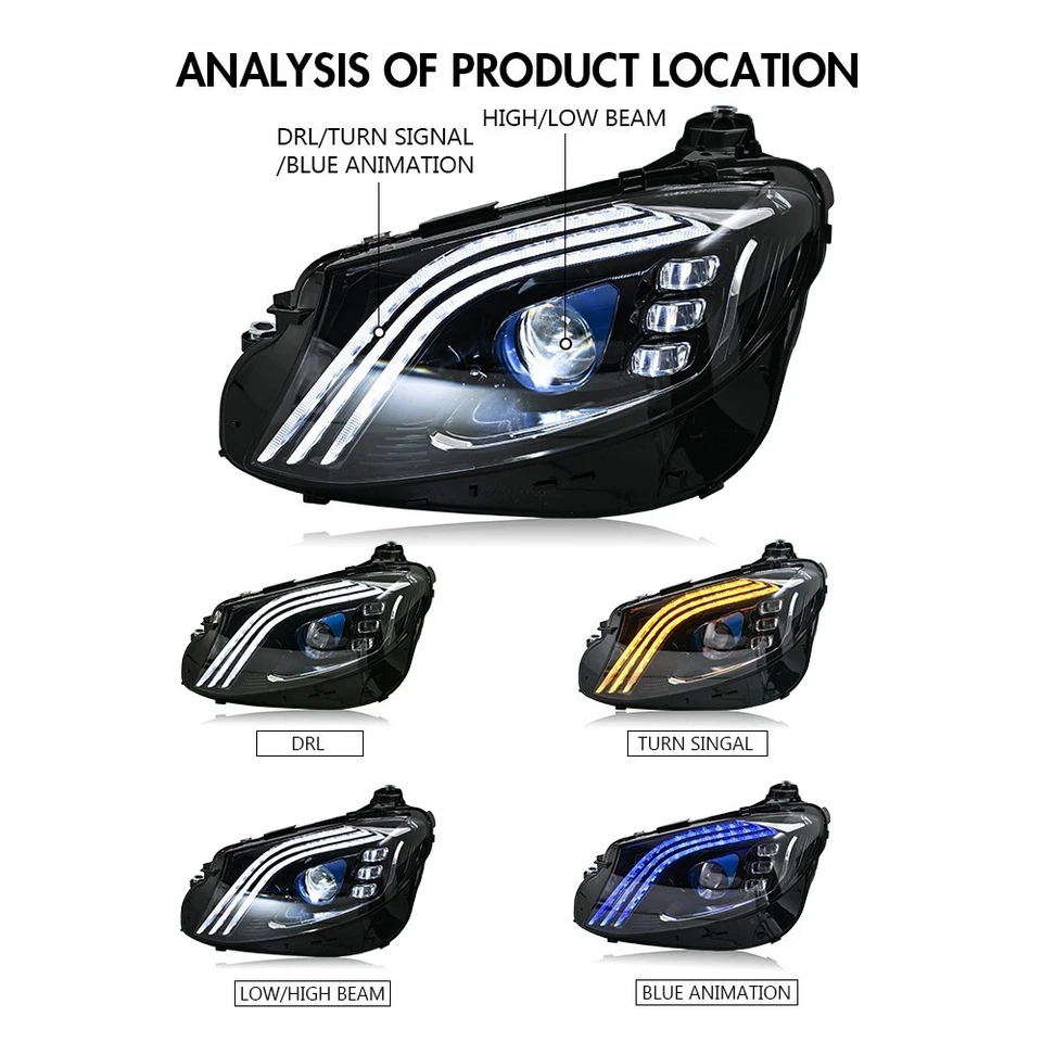 Full LED Headlights For Mercedes-Benz E-Class W213 2016-2021 Upgrade Assembly Foto 4 de 4