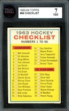 1963-64 Topps Hockey Cards 21