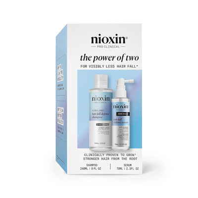 Nioxin Hair Fall Defense Kit Duo Sets | the Power of Two: Shampoo for Hair Fall 