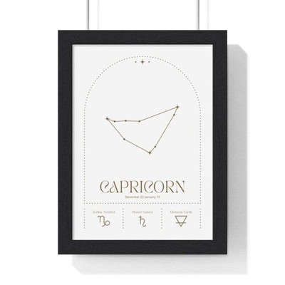 ?apricorn Minimalistische Astrologie Karte Poster - Kunstdruck Wandbild Druck Geschenk