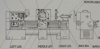 TUJ-50 Metalexport, Ponar-Tarnow Polamco Toolmex Lathe Parts and