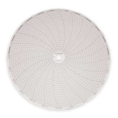 Dickson C456 Chart,  8 In,  0 To +200,  24 Hr, Pk60