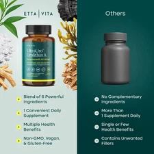 Anti-Aging Urolithin-A Complex w/ Shilajit Ashwagandha Sea Moss Energy Focus