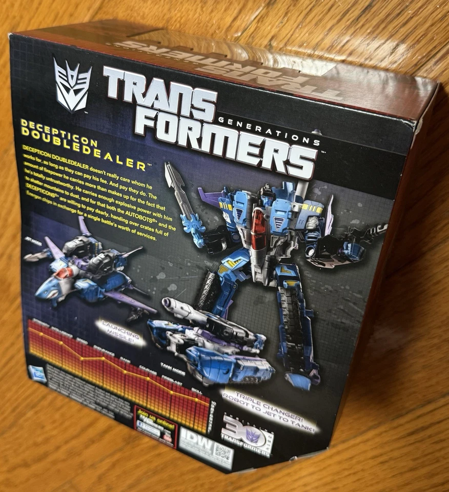 Transformers DOUBLEDEALER (Emocionante 30 Aniversario 2014) ¡NUEVO Y PRECINTADO!! Foto 3 de 4