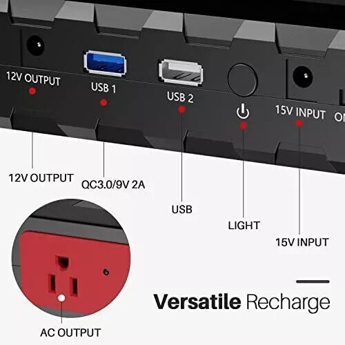 SinKeu 88.8Wh|65Watts Portable Laptop Charger with AC Outlet, A Super Travel.... - Picture 3 of 13