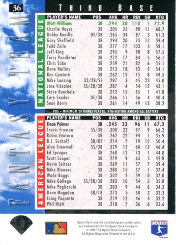 Upper Deck 1993 Fantasy Team Assorted Baseball Sports Trading Cards- You Pick! - Picture 16 of 20