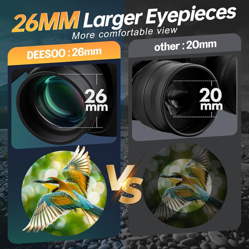 20X52 HD High Power Binoculars for Adults Bird Watching Hunting Stargazing Outdo - Picture 3 of 12