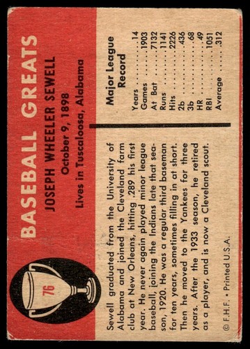 1961 Fleer Baseball Greats Joe Sewell New York Giants #76 - Picture 2 of 2