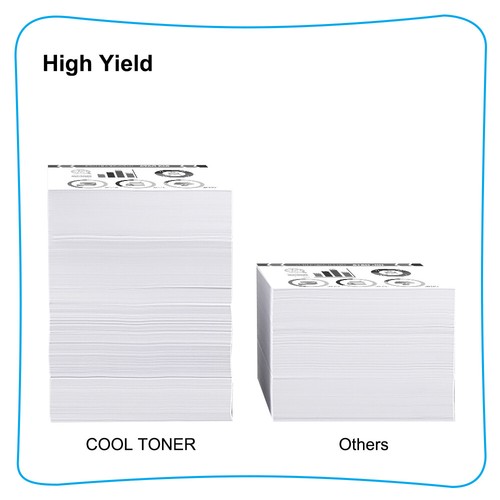 Lote de tóner TN760 compatible con Brother MFC-L2750dw HL-L2395DW 2390 DCP-L2550DW - Imagen 9 de 18