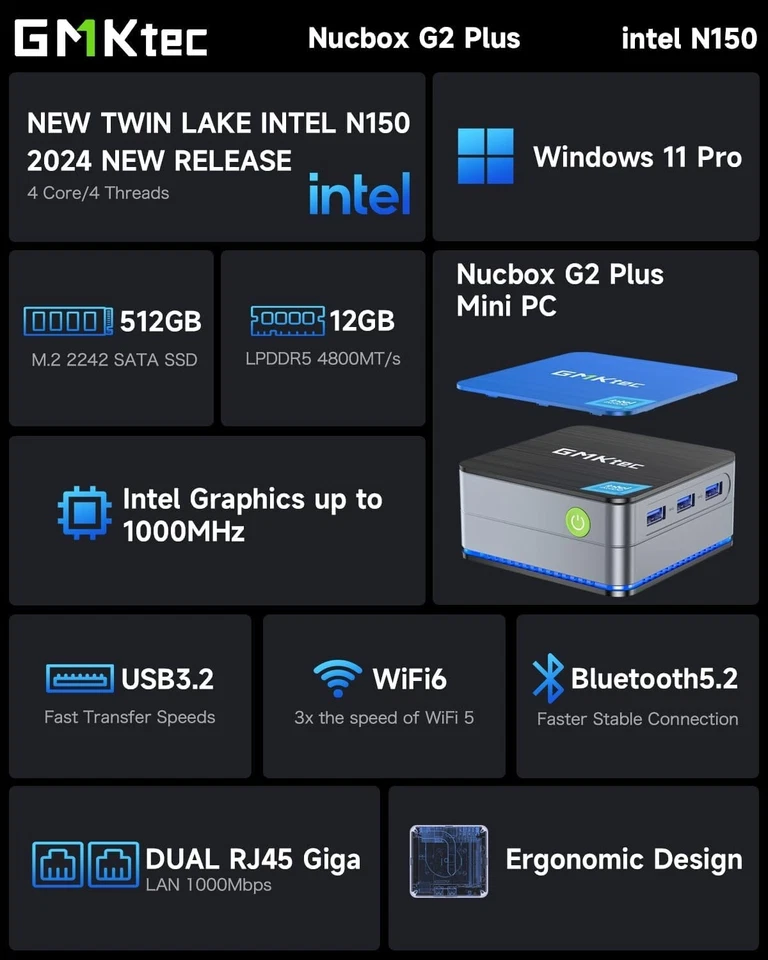 Mini PC with Intel N150 Turbo CPU, 12GB RAM, 512GB SSD - Energy Efficient - Image 4 of 4