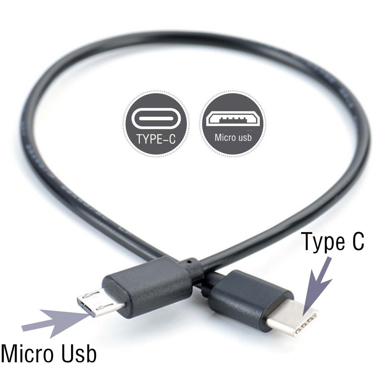 Presa USB C Cavo USB A Type-C 6ft (120W) - Caricamento Rapido E Sincronizzazione Dati Per Dispositivi Multipli Ficus Elastica - Foto 13