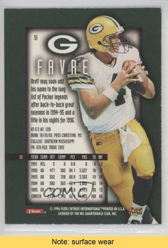 1996 Fleer Ultra Sensations Sample Sheet Singles Brett Favre (Blue) HOF READ 0q3 - Picture 2 of 3