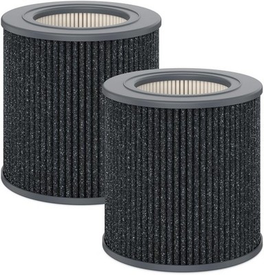 Air Mini PECO Replacement Filter Compatible with Molekule PECO Tri Power Filter