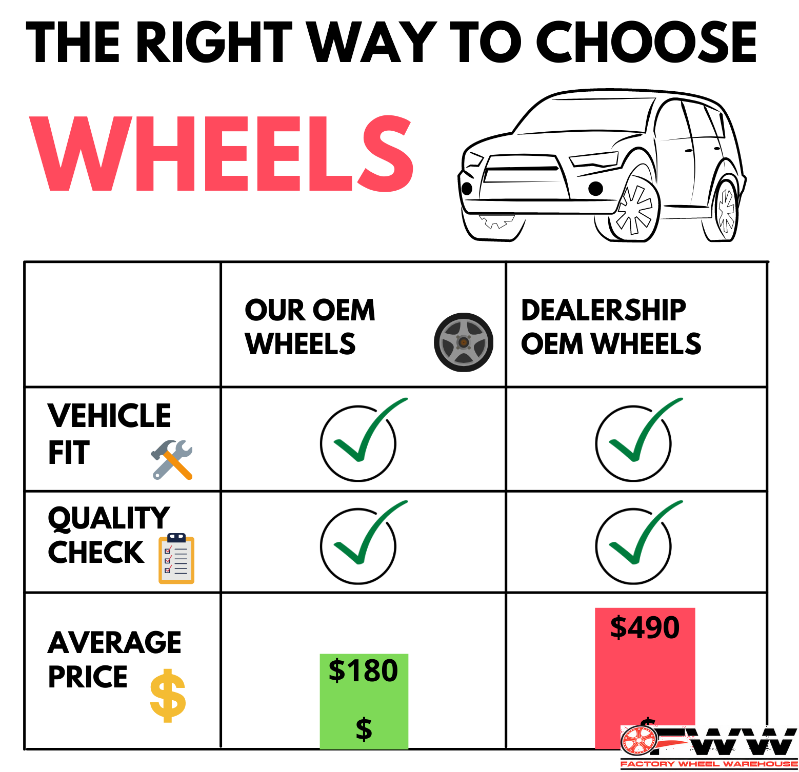 Pontiac Grand Prix Wheel 20052008 18" Factory OEM Polished 06591U80 eBay