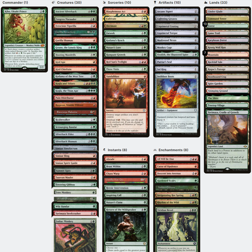Kibo, Uktabi Prince ELITE Monkey Ape Tribal Artifact Magic MTG Commander Deck - Picture 2 of 10