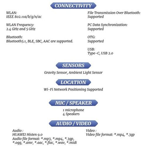 NUEVA Tablet PC Huawei MatePad SE 11” HarmonyOS (Ver Wi-Fi/6GB+128GB/Octa Core) - Imagen 5 de 5