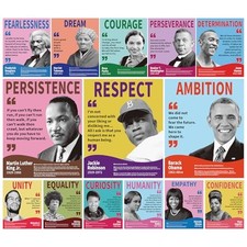 Decorations - 14pc Motivational Posters with Famous African Black History Month