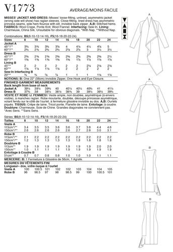 Vogue Pattern - Misses' Jacket & Dress Tom & Linda Platt 1773B5 - Imagen 2 de 2